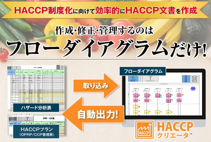 HACCOクリエータのサービスイメージ