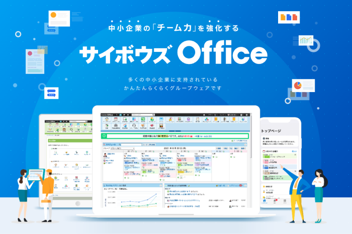 サイボウズOfficeのトップページ