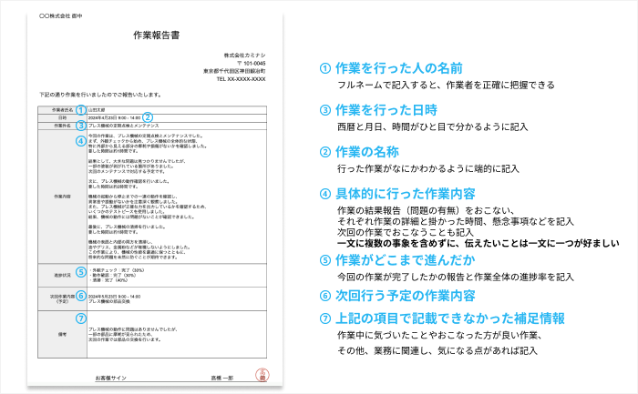 製造業における作業報告書の記入方法の例